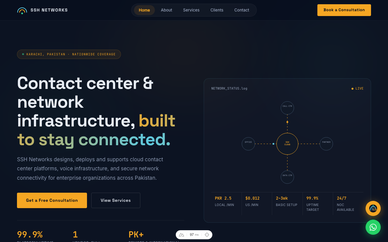 SSH Networks - Enterprise Website Redesign & SEO